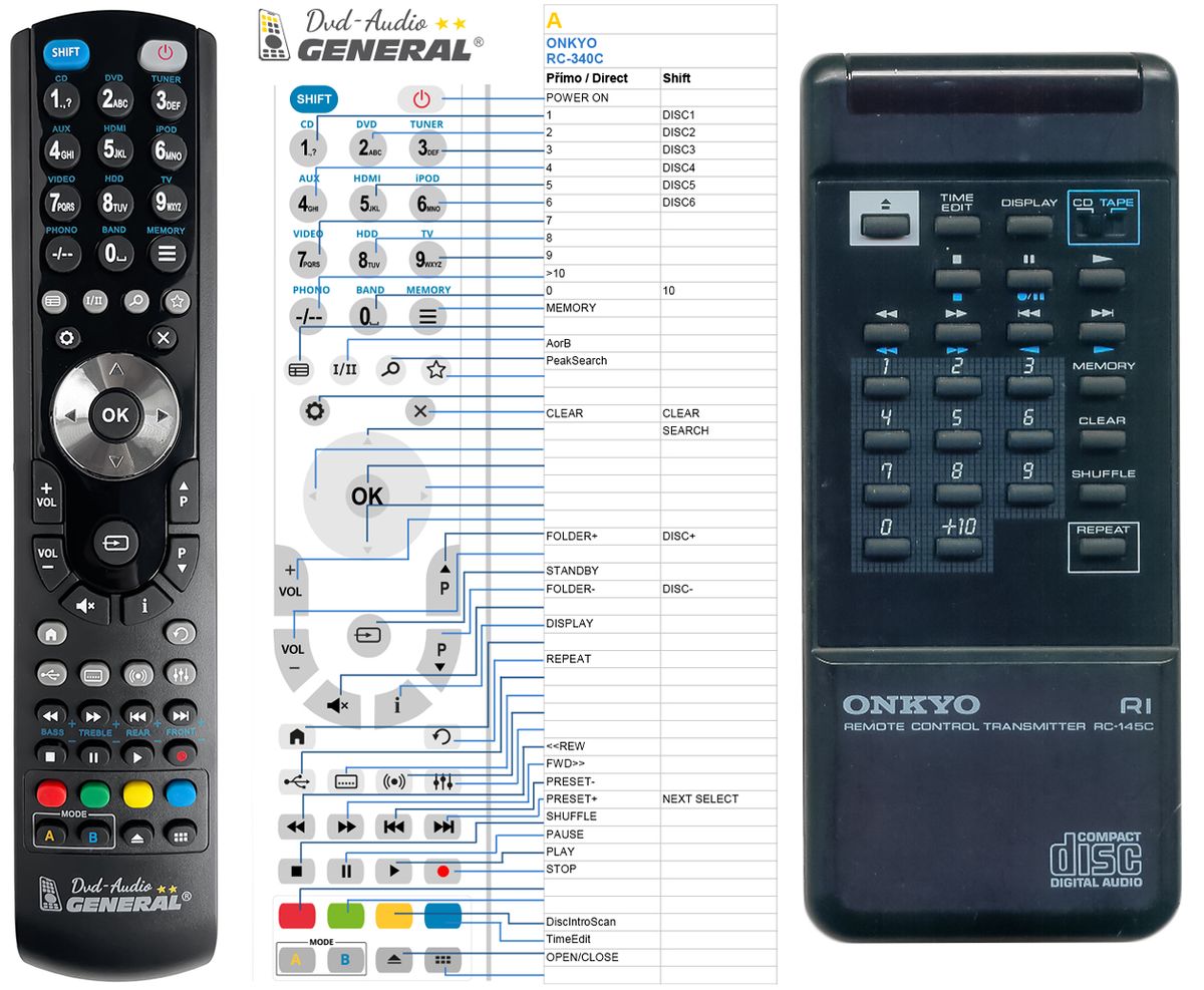 ONKYO RC-145C -   


kompatibilis General márkájú távirányító