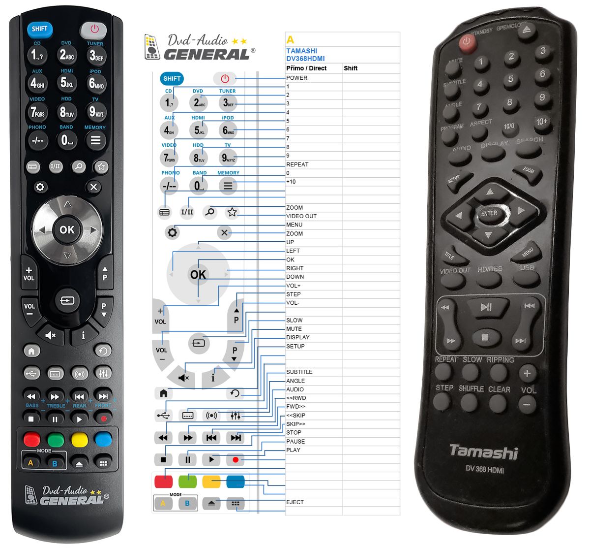 TAMASHI DV368HDMI -   


kompatibilis General márkájú távirányító