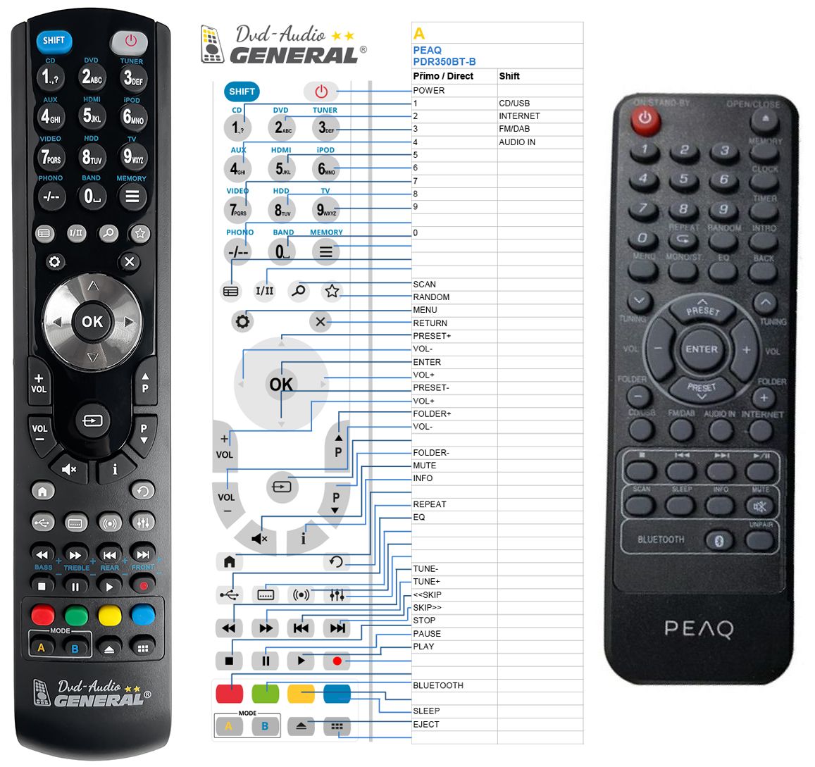 PEAQ PDR350BT-B -   


kompatibilis General márkájú távirányító