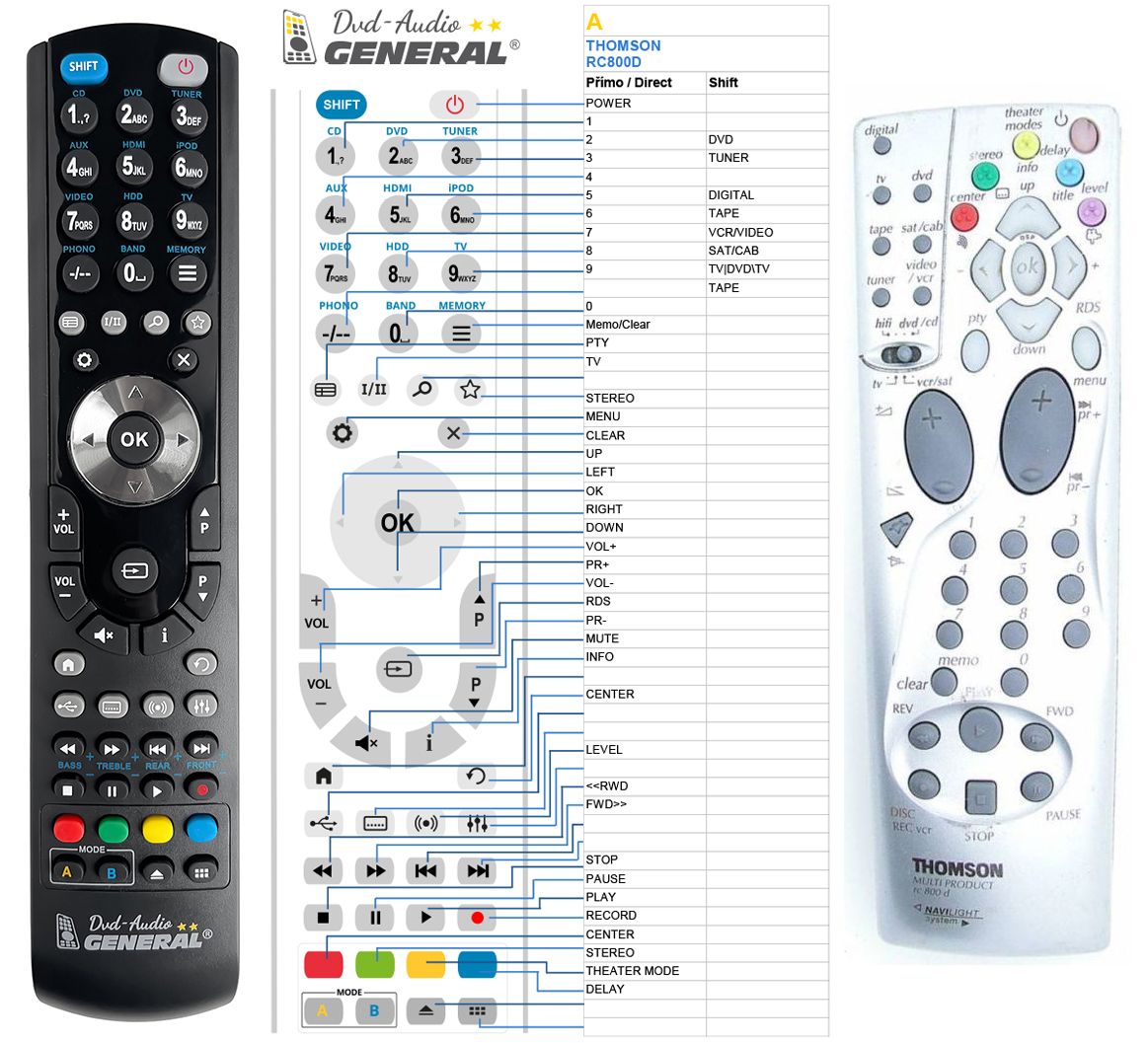 THOMSON RC800D, RCT437MN2 -   


kompatibilis General márkájú távirányító