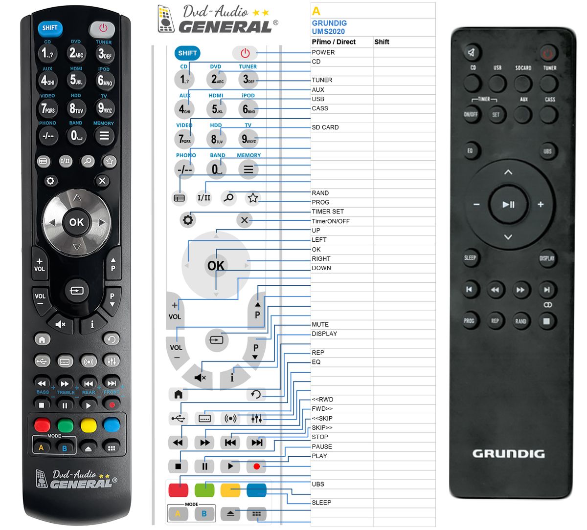 GRUNDIG UMS2020 -   


kompatibilis General márkájú távirányító