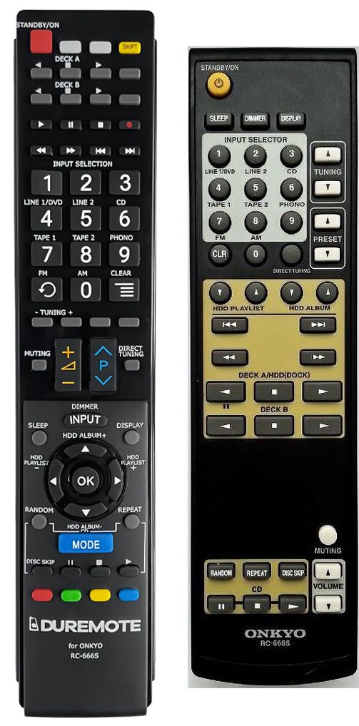 ONKYO RC-666S - távirányító duplikátum