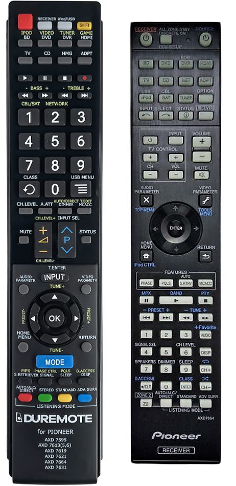 PIONEER AXD7664 - távirányító duplikátum