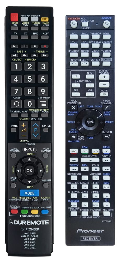 PIONEER AXD7596 - távirányító duplikátum