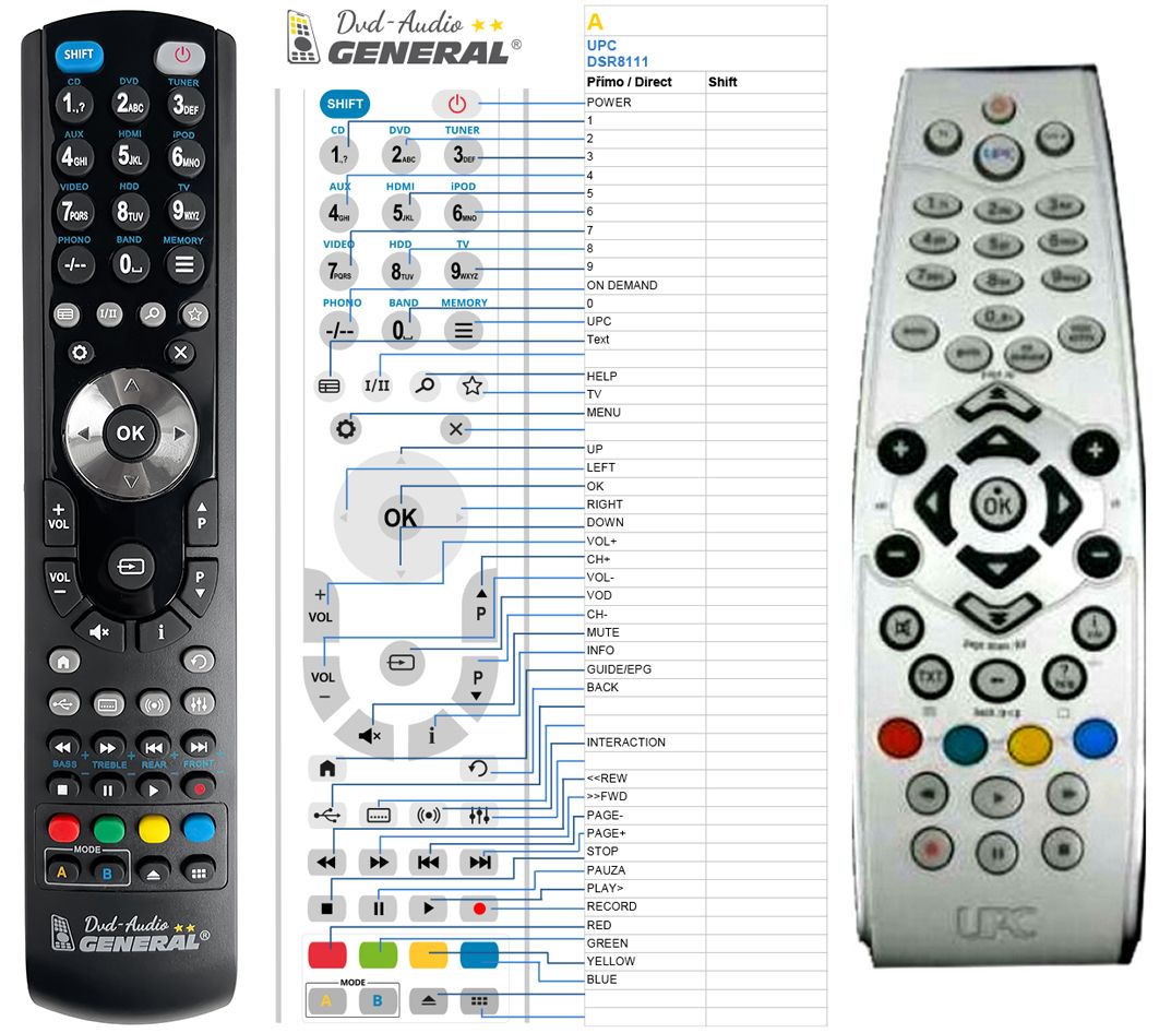 UPC PHILIPS DSR8111/53 -   


kompatibilis General márkájú távirányító