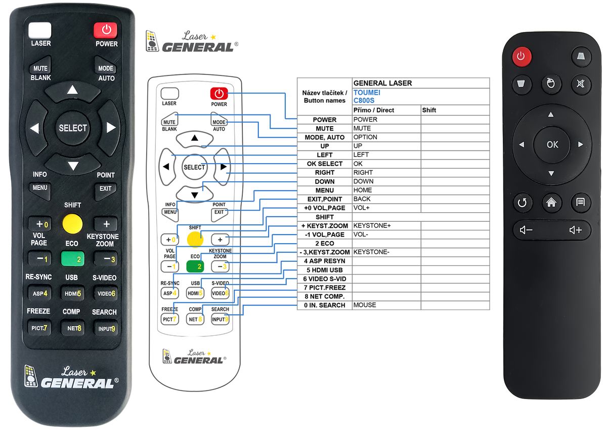 TOUMEI  C800S, C800W, C800A, C800 - távirányító lézermutatóval