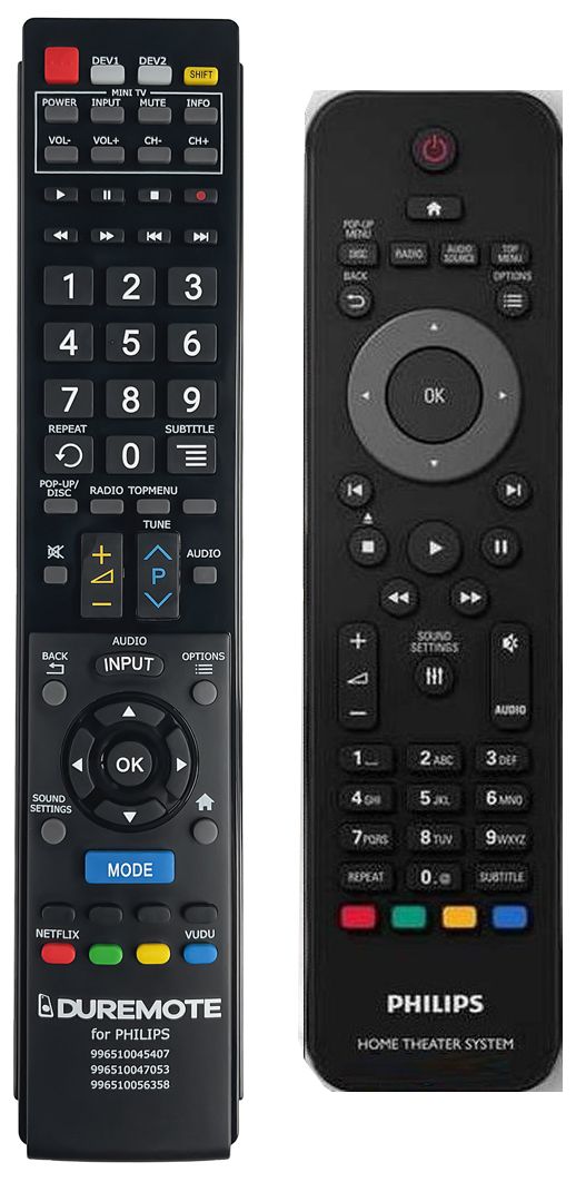 PHILIPS 996510045407, 996510047053, 996510056358 + TV vezérlés (mini TV) - távirányító duplikátum