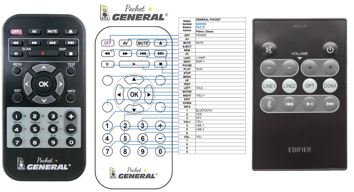 EDIFIER RC2.1F -   


kompatibilis General márkájú távirányító