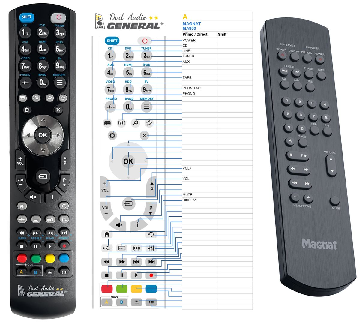 MAGNAT MA800 -   


kompatibilis General márkájú távirányító