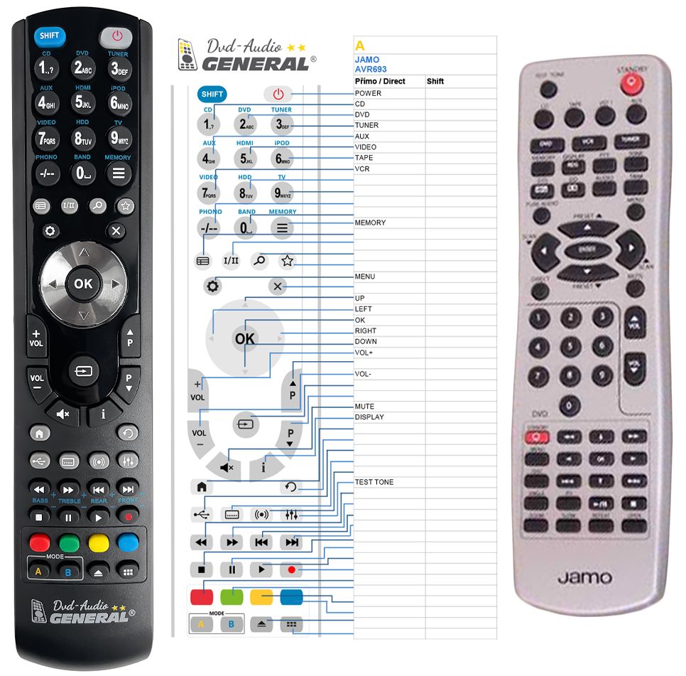 JAMO AVR693, AVR793 -   


kompatibilis General márkájú távirányító