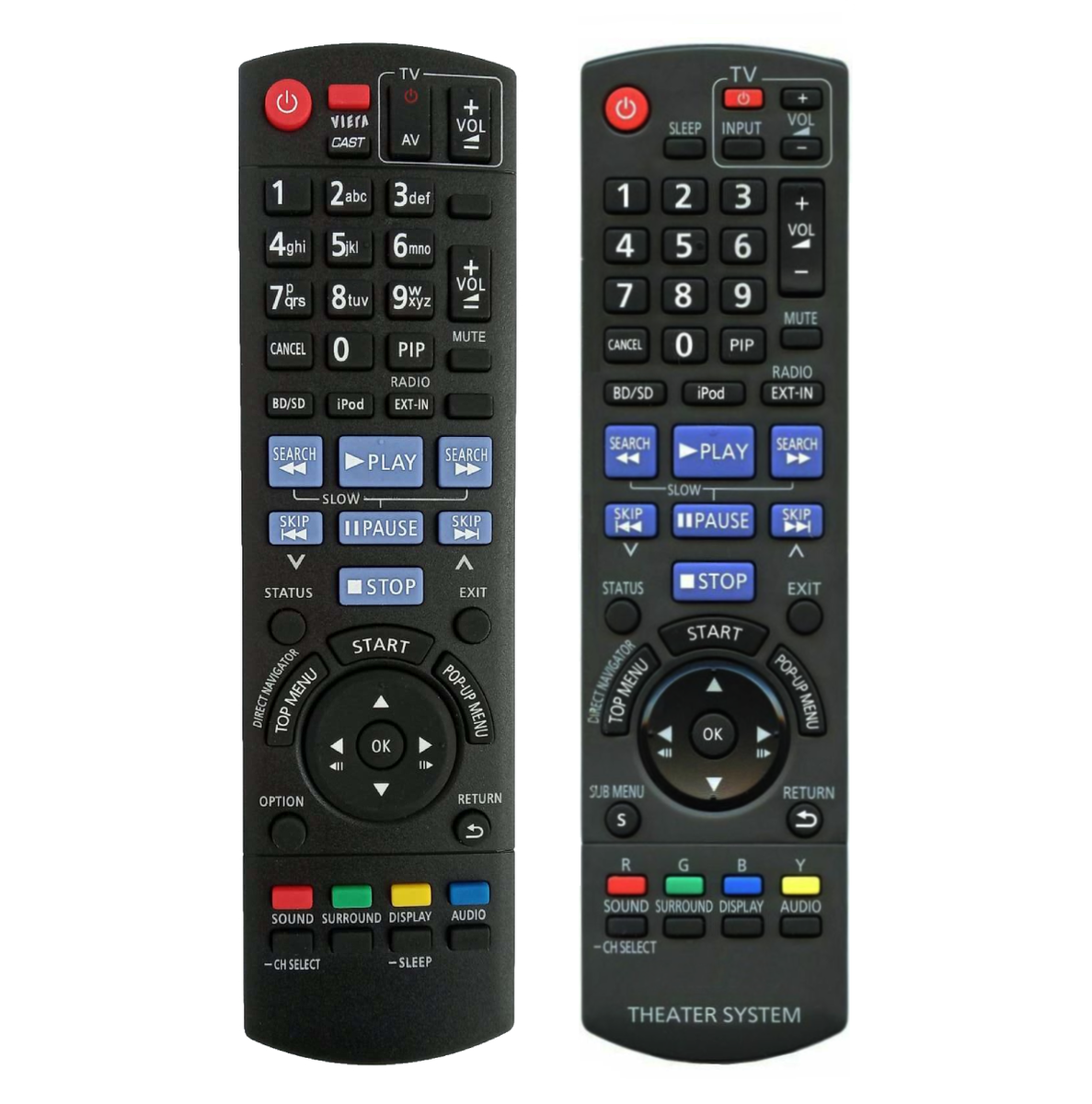 PANASONIC N2QAKB000092 - helyettesítő távirányító