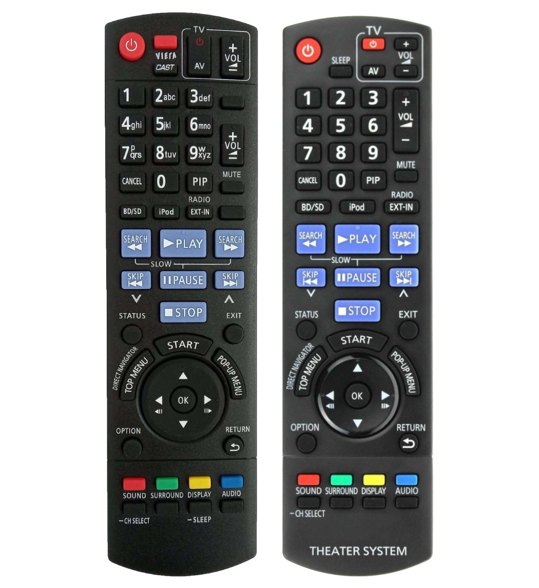 PANASONIC N2QAKB000091 - helyettesítő távirányító