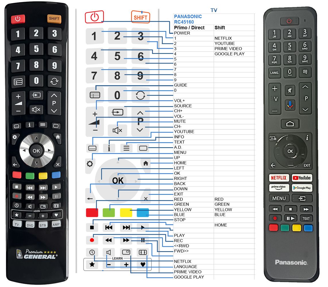 PANASONIC RC45160 -   


kompatibilis General márkájú távirányító