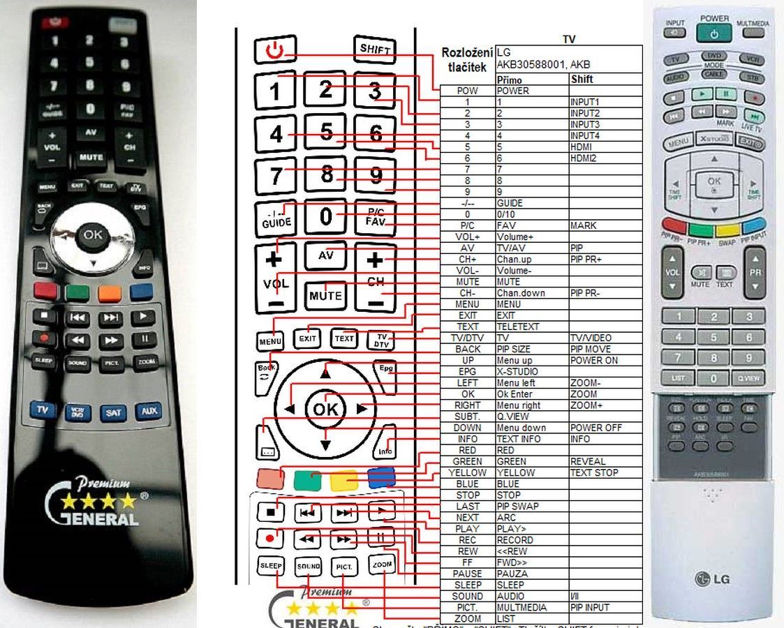 LG 6710T00017V, AKB30588001 -   


kompatibilis General márkájú távirányító
