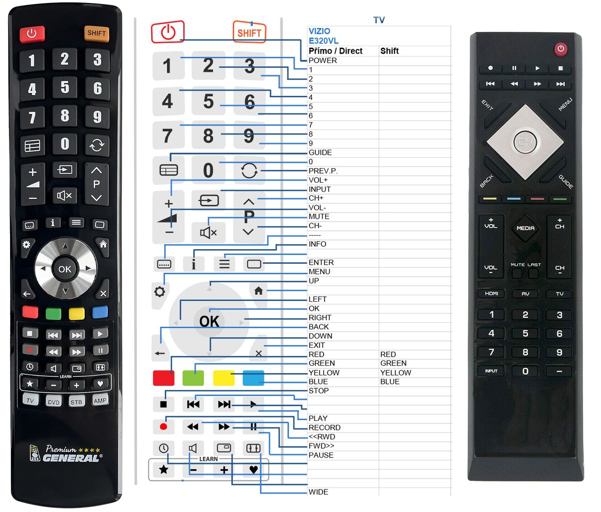 VIZIO E320VL -   


kompatibilis General márkájú távirányító