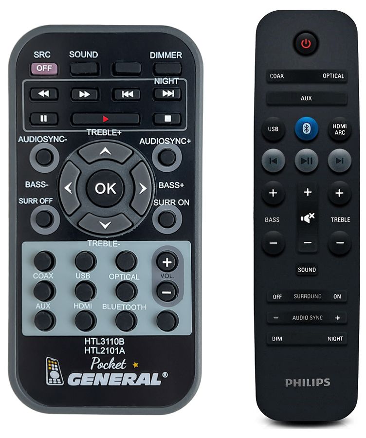 PHILIPS HTL3110B, HTL3140B, HTL3160B, HTL3170B -   


távirányító
 duplikátum