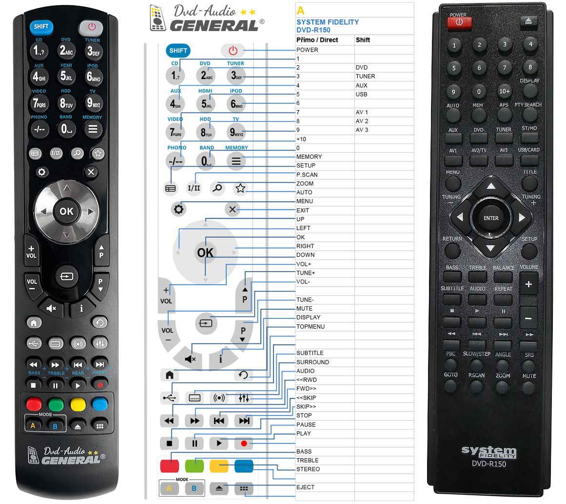 SYSTEM FIDELITY DVD-R150 -   


kompatibilis General márkájú távirányító