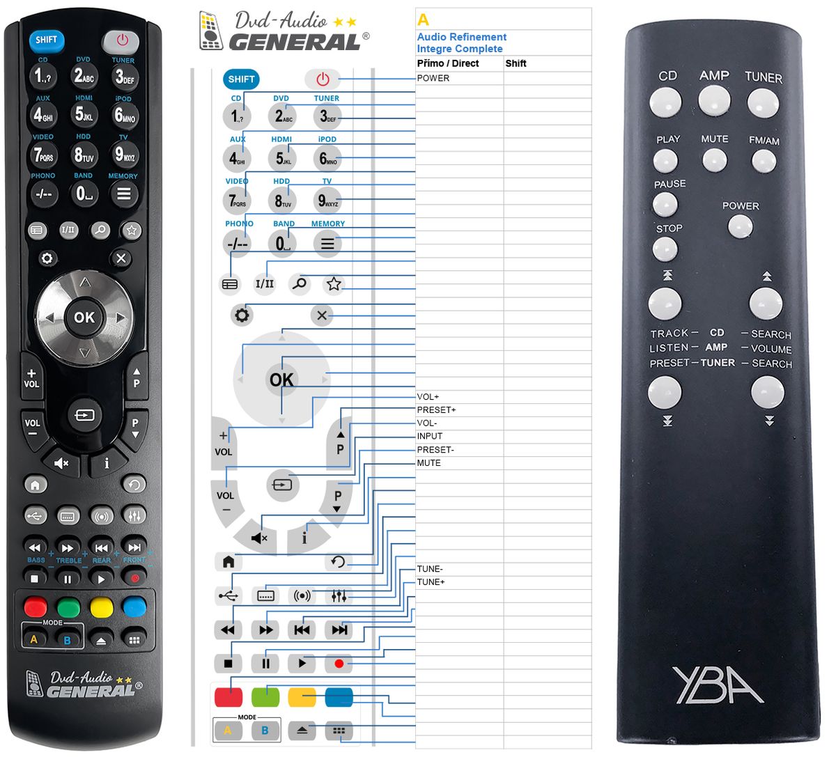 AUDIO REFINEMENT Integre Complete -   


kompatibilis General márkájú távirányító