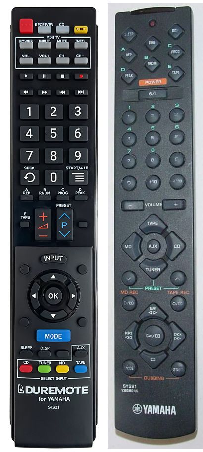 YAMAHA SYS21 + TV vezérlés (mini TV) - távirányító duplikátum