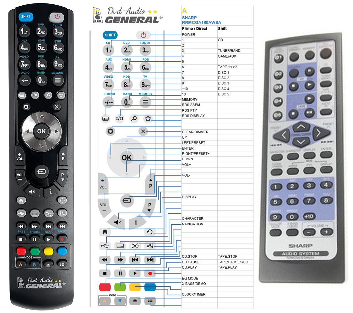 SHARP RRMCGA160AWSA -   


kompatibilis General márkájú távirányító