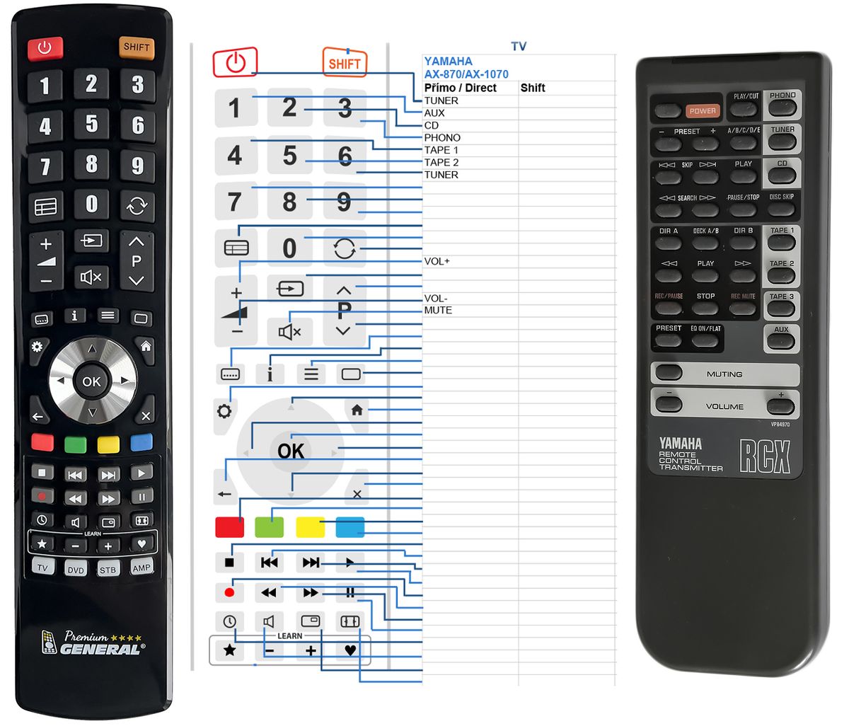 YAMAHA VP84970 -   


kompatibilis General márkájú távirányító