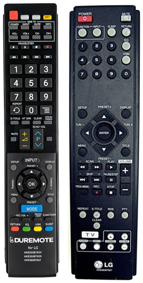 LG AKB36087607 - távirányító duplikátum