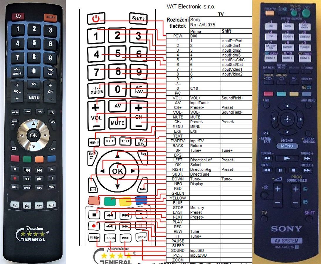 SONY RM-AAU075 -   


kompatibilis General márkájú távirányító