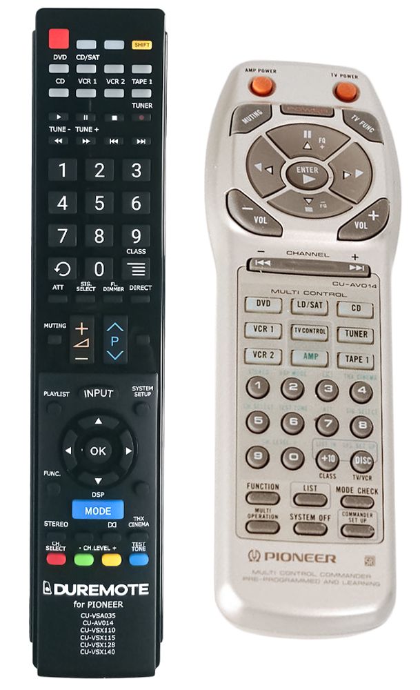 PIONEER CU-AV014 - távirányító duplikátum