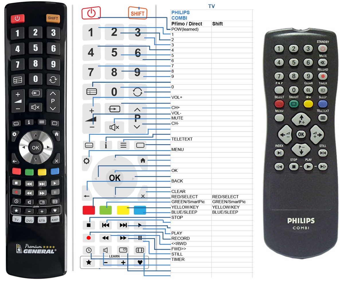 PHILIPS COMBO TV-VCR -   


kompatibilis General márkájú távirányító