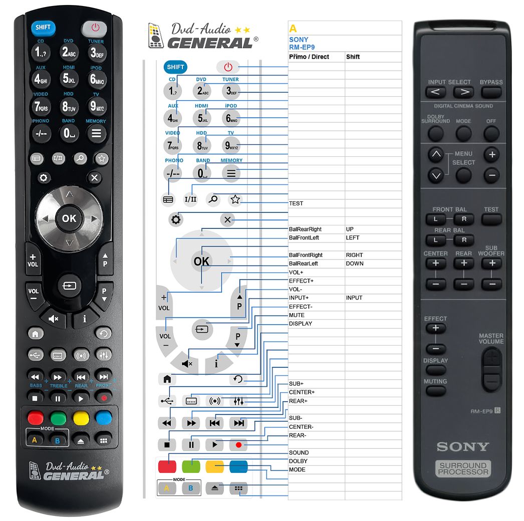 SONY RM-EP9, RM-EP90 -   


kompatibilis General márkájú távirányító