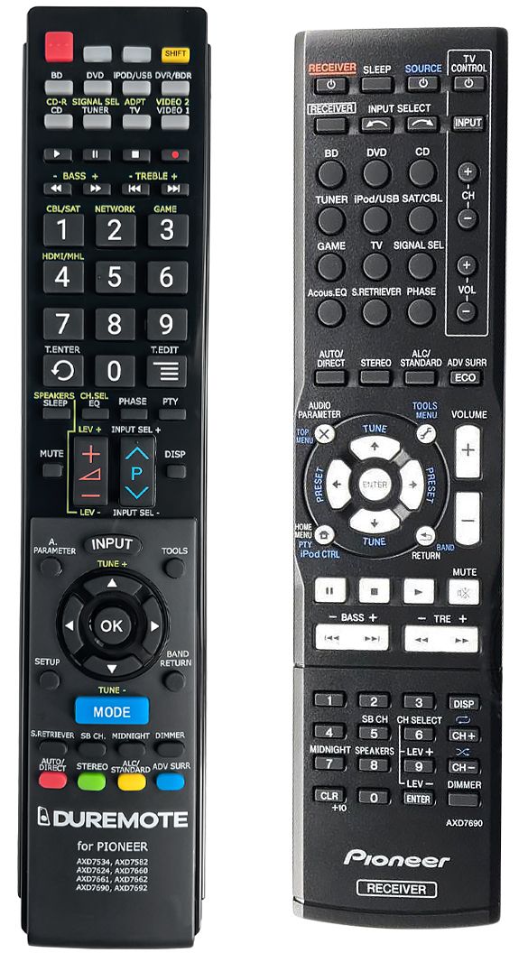 PIONEER AXD7690 - távirányító duplikátum