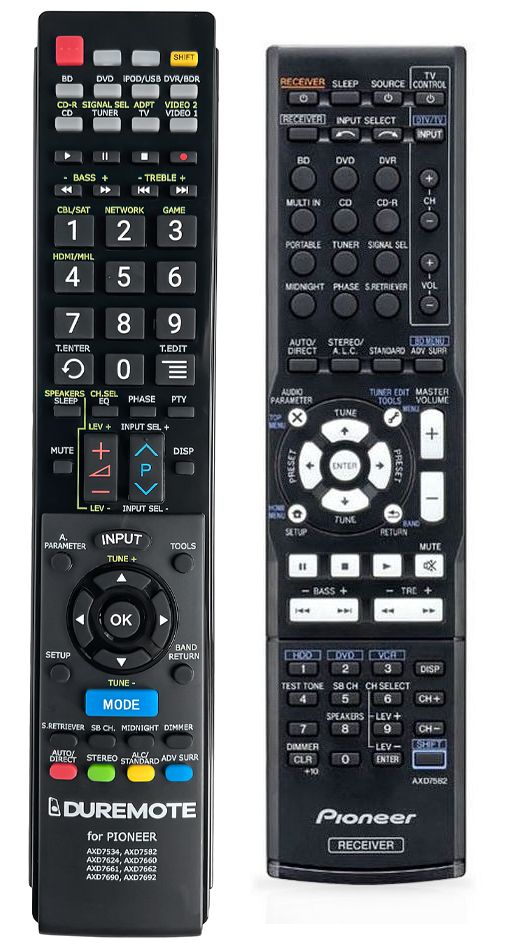 PIONEER AXD7582 - távirányító duplikátum