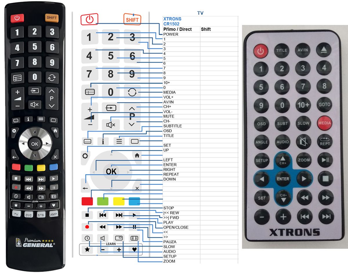 Xtrons CR1502 -   


kompatibilis General márkájú távirányító
