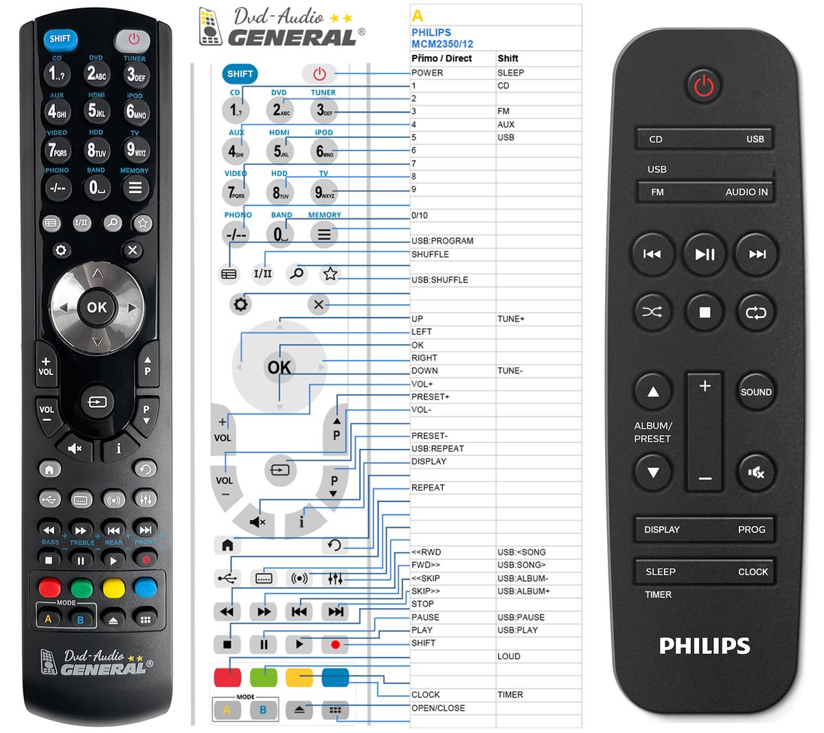 PHILIPS MCM1350, MCM2350, MCM2350/12, MCM3350, MCM3350/12, MCM4350 -   


kompatibilis General márkájú távirányító