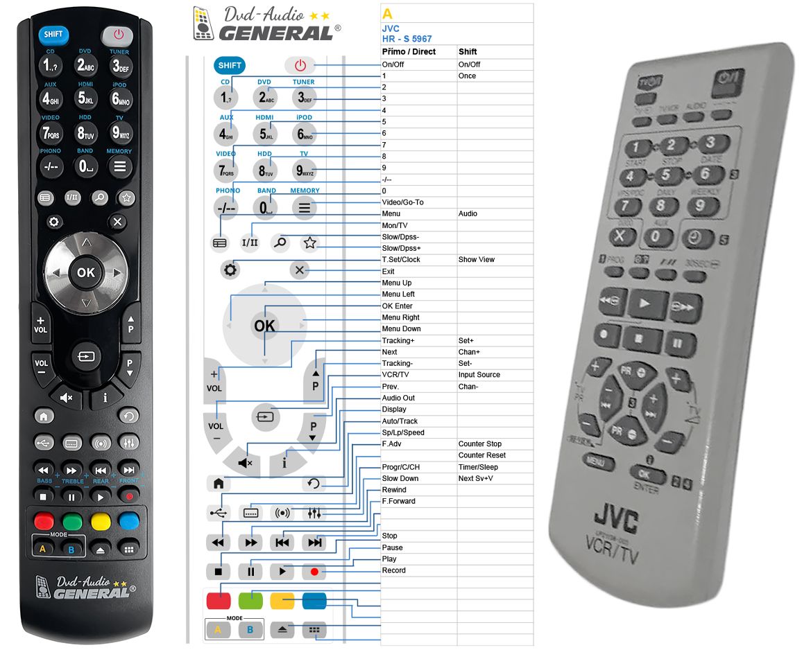 JVC HR-S5967 -   


kompatibilis General márkájú távirányító
