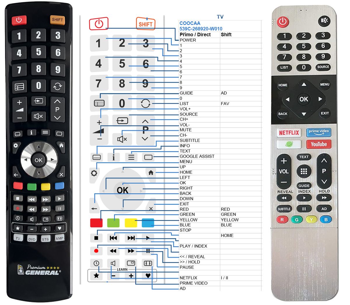 COOCAA 539C-268920-W0 10, 32S3N, 40S3N, 43S3N, 55S3N, 32S3N, 40S3N, 43S3N, 55S3N, HOB2984 -   


kompatibilis General márkájú távirányító