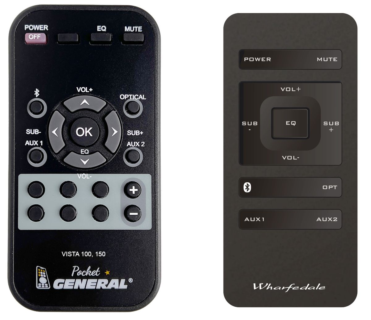 WHARFEDALE Vista 150 -   


távirányító
 duplikátum