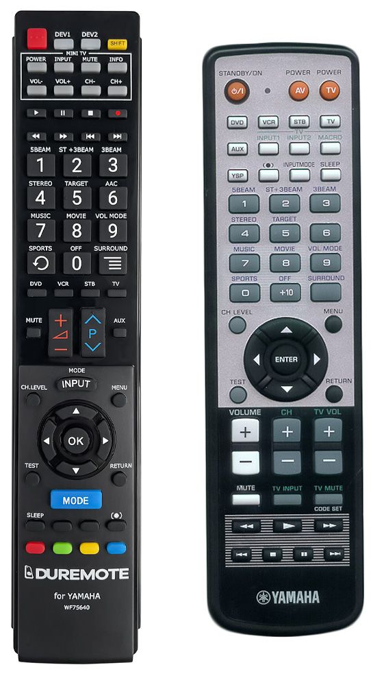 YAMAHA WF75640 + TV vezérlés (mini TV) - távirányító duplikátum