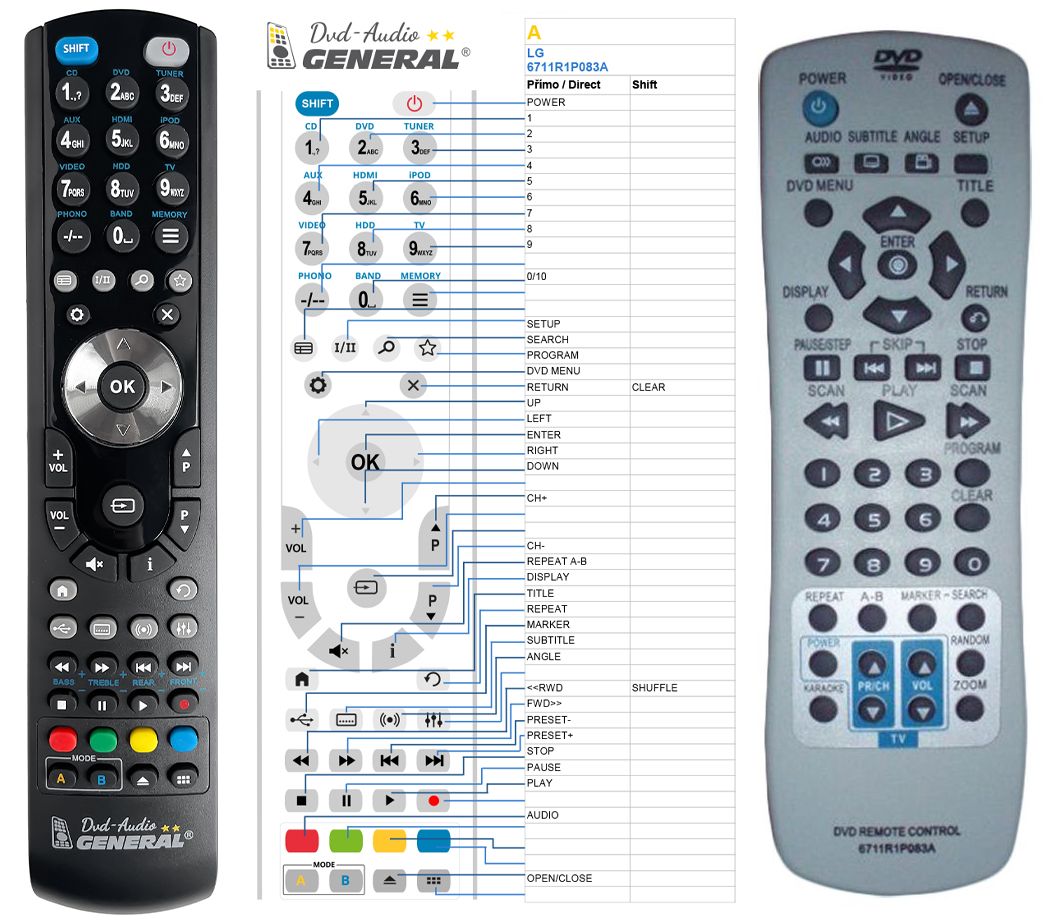 LG 6711R1P083A -   


kompatibilis General márkájú távirányító