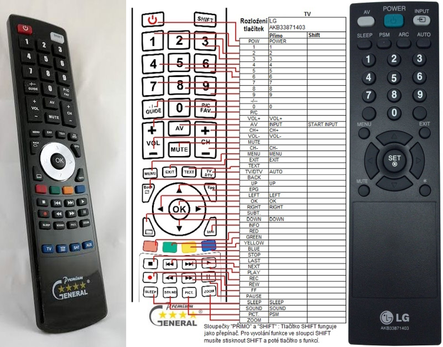 LG AKB33871403 -   


kompatibilis General márkájú távirányító