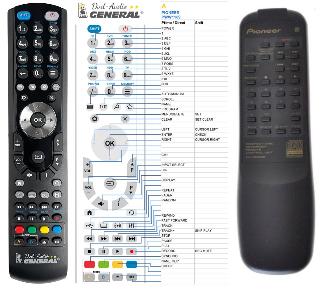 PIONEER CU-PD099 -   


kompatibilis General márkájú távirányító