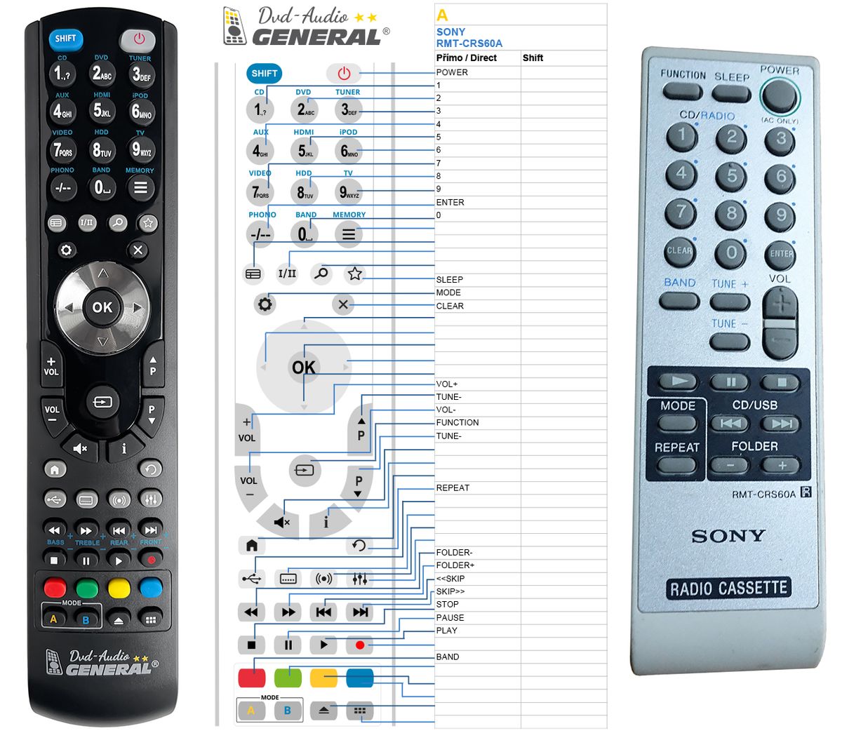SONY RMT-CRS60A -   


kompatibilis General márkájú távirányító