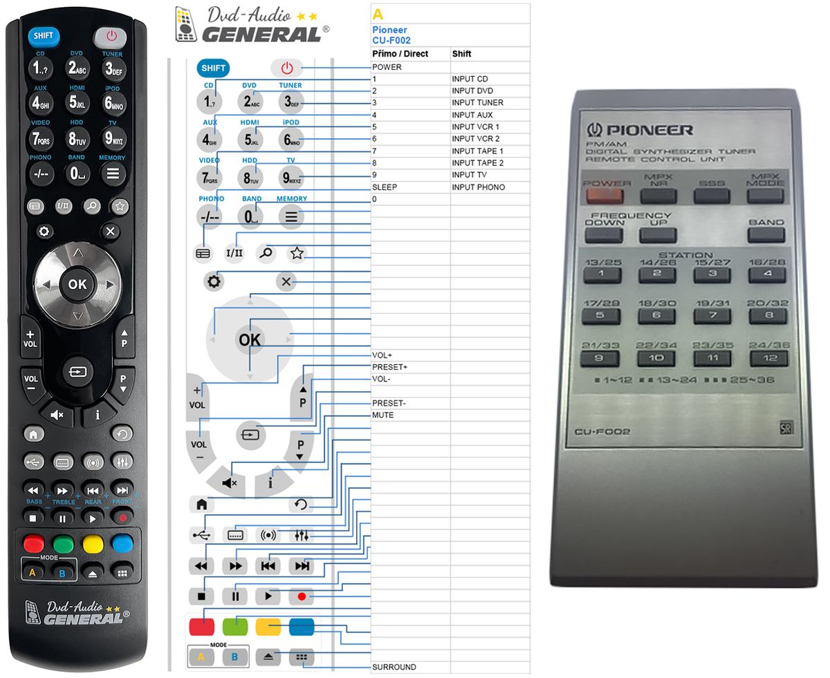 PIONEER CU-F002 -   


kompatibilis General márkájú távirányító