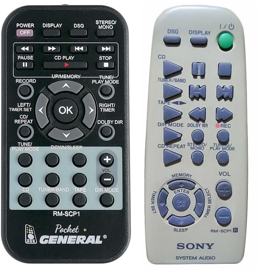 SONY RM-SCP1 -   


távirányító
 duplikátum
