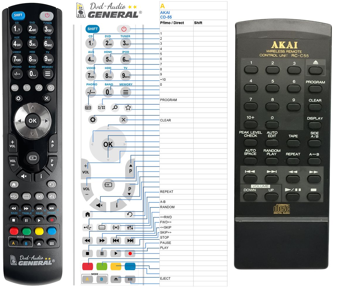 AKAI  RC-C55 -   


kompatibilis General márkájú távirányító