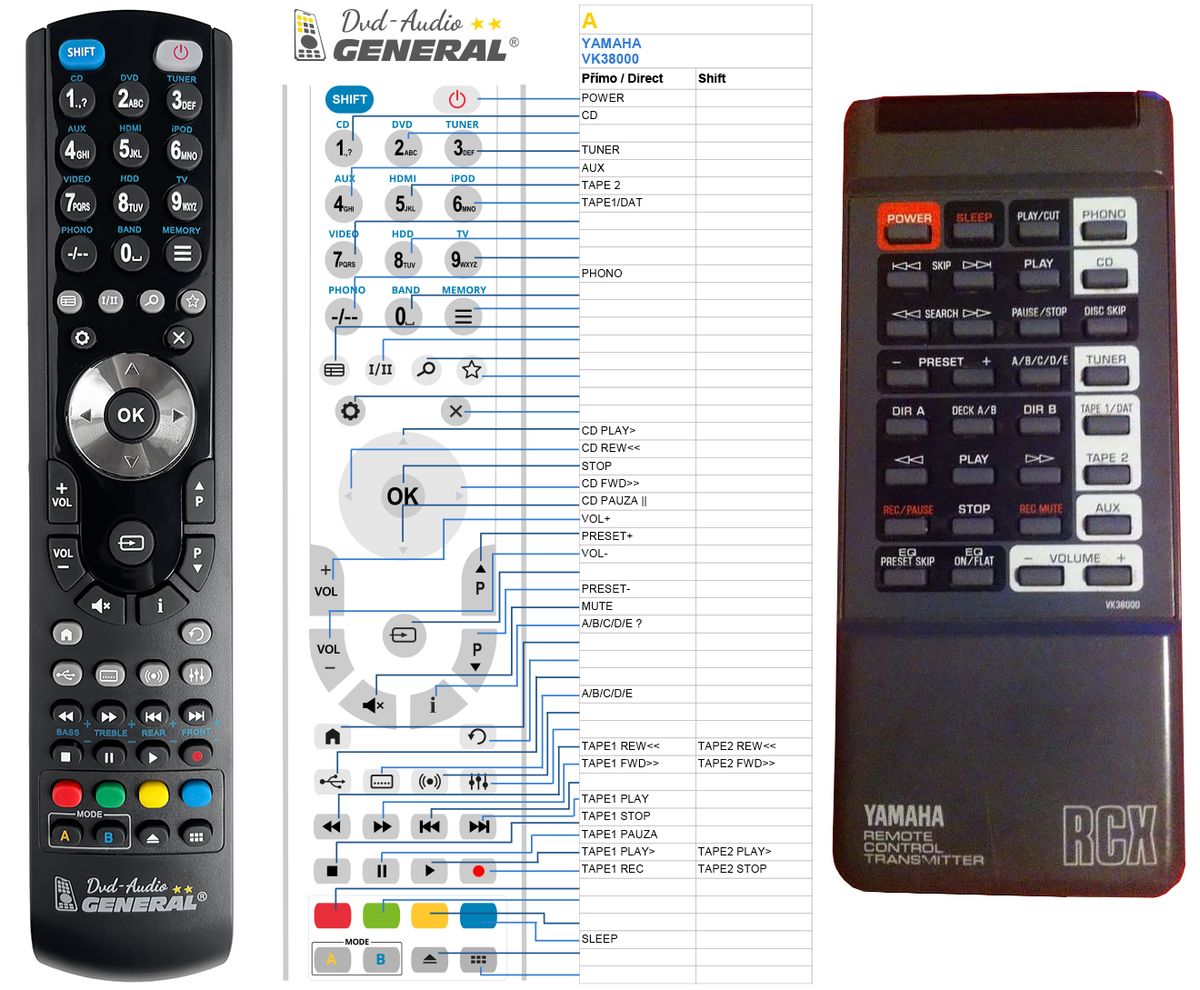 YAMAHA VK38000 -   


kompatibilis General márkájú távirányító
