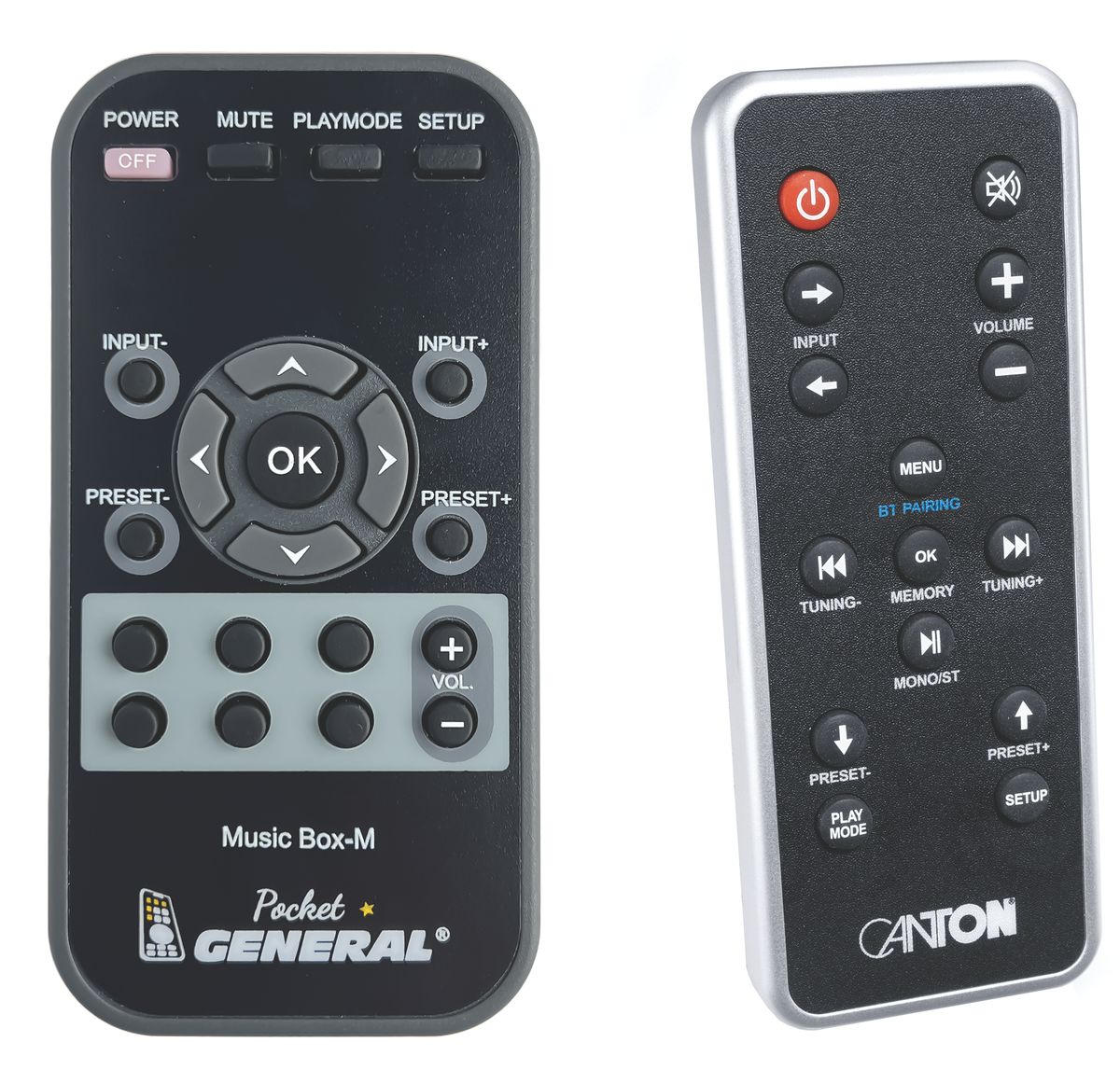 CANTON Musicbox M -   


távirányító
 duplikátum