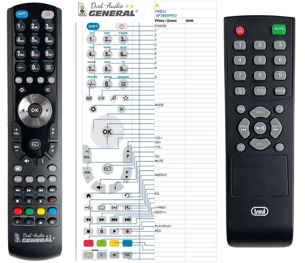 TREVI XF3800 PRO -   


kompatibilis General márkájú távirányító