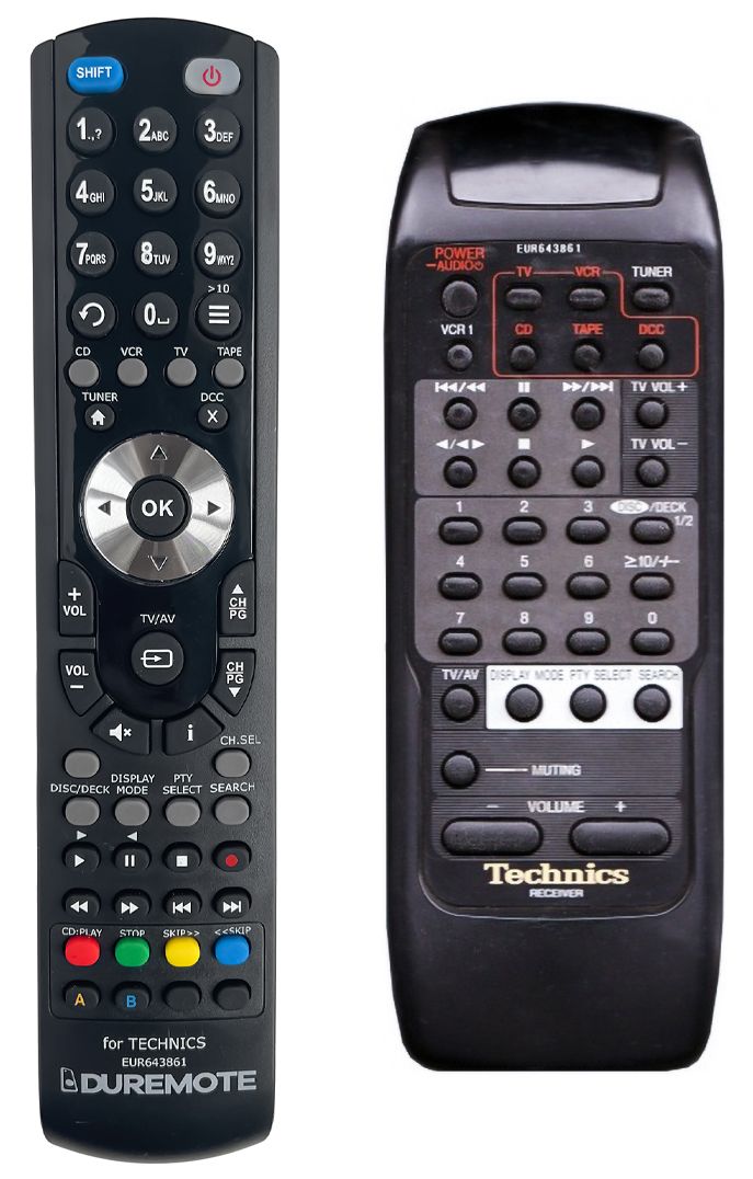 TECHNICS EUR643861 - távirányító duplikátum