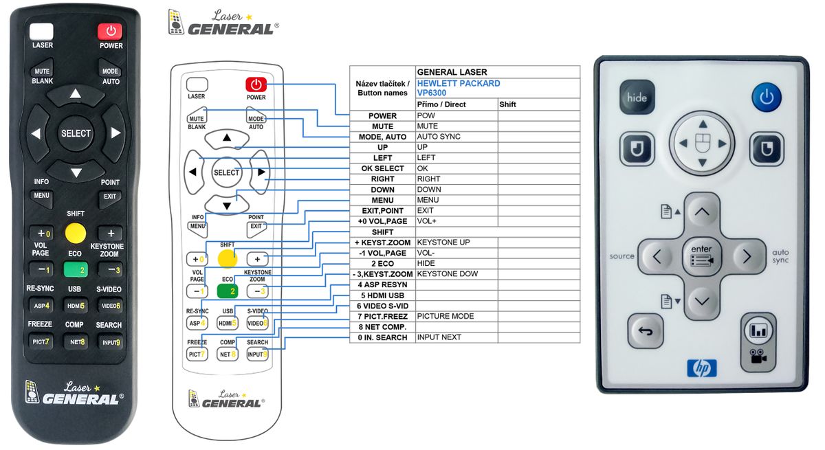 HEWLETT PACKARD L1712A, L1756A, MP3220, MP3320, MP3322 - távirányító lézermutatóval